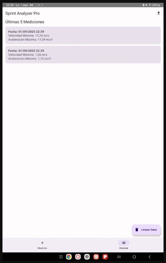 Sprint Encoder | Inertiax - Encoder horizontal | 50 metros