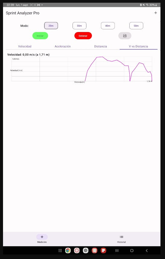 Sprint Encoder | Inertiax - Encoder horizontal | 50 metros